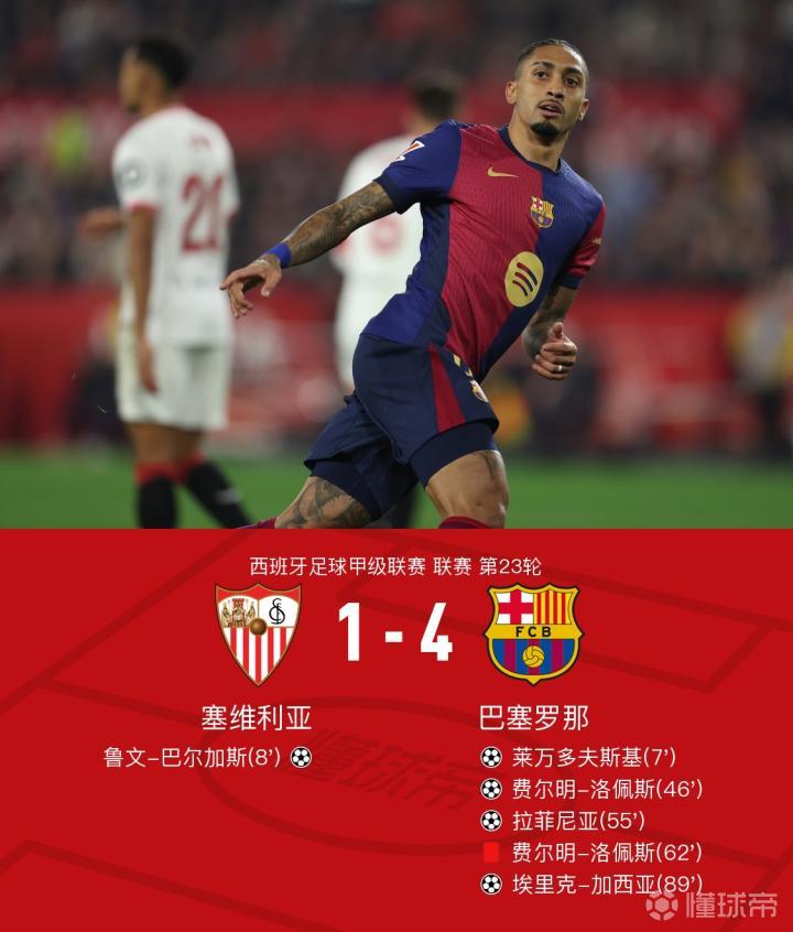必威体育娱乐-巴黎4-0大胜十人马竞！K77助攻双响朗格莱染红，西蒙尼一脸无奈